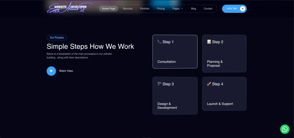 Process page of a portfolio website